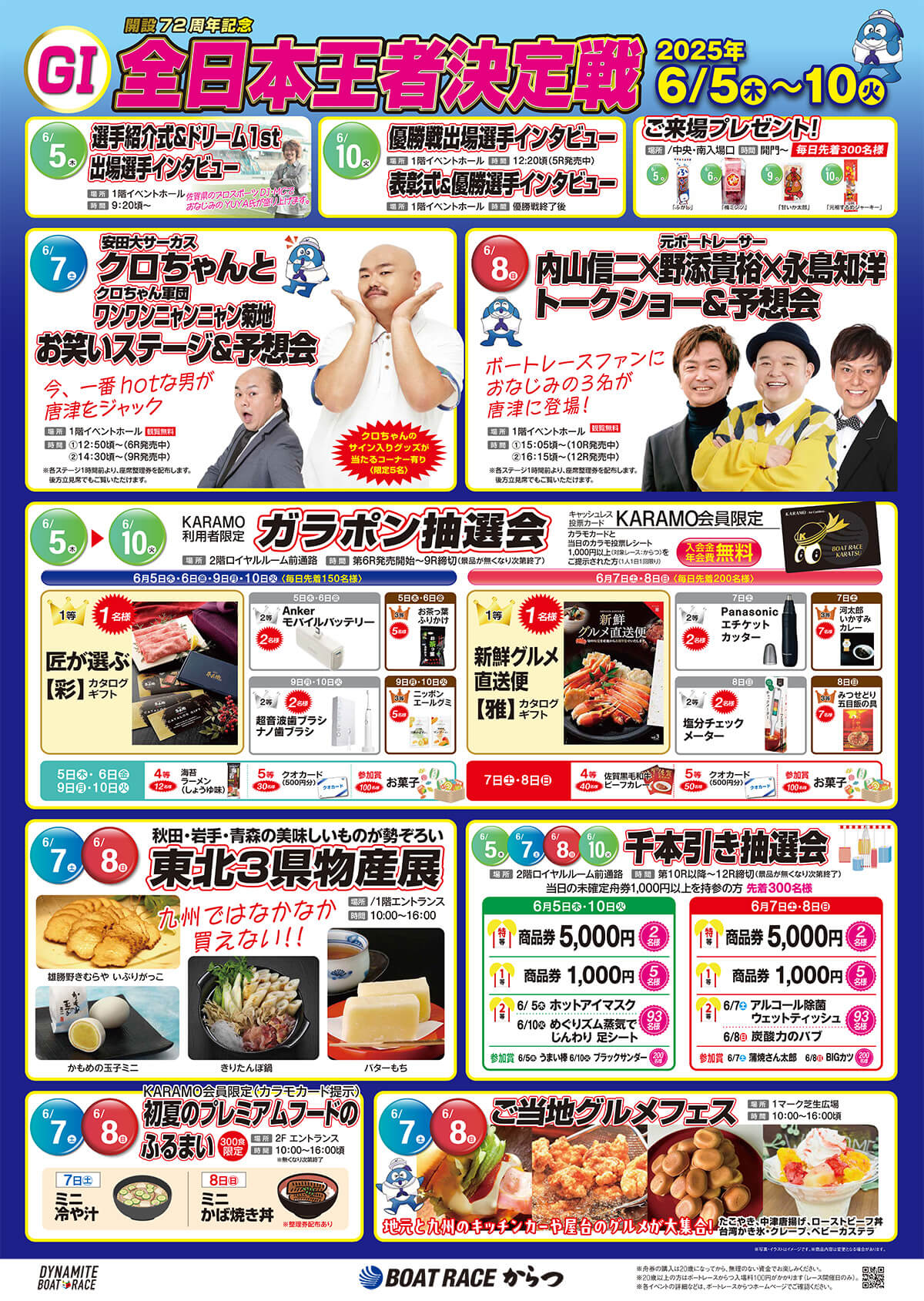GI全日本王者決定戦(開設72周年記念)2025年 6/5木~10火