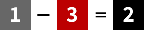 1-3=2