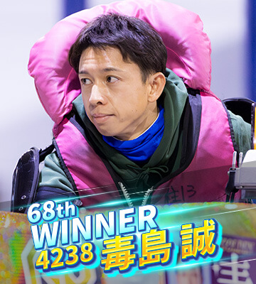 毒島誠