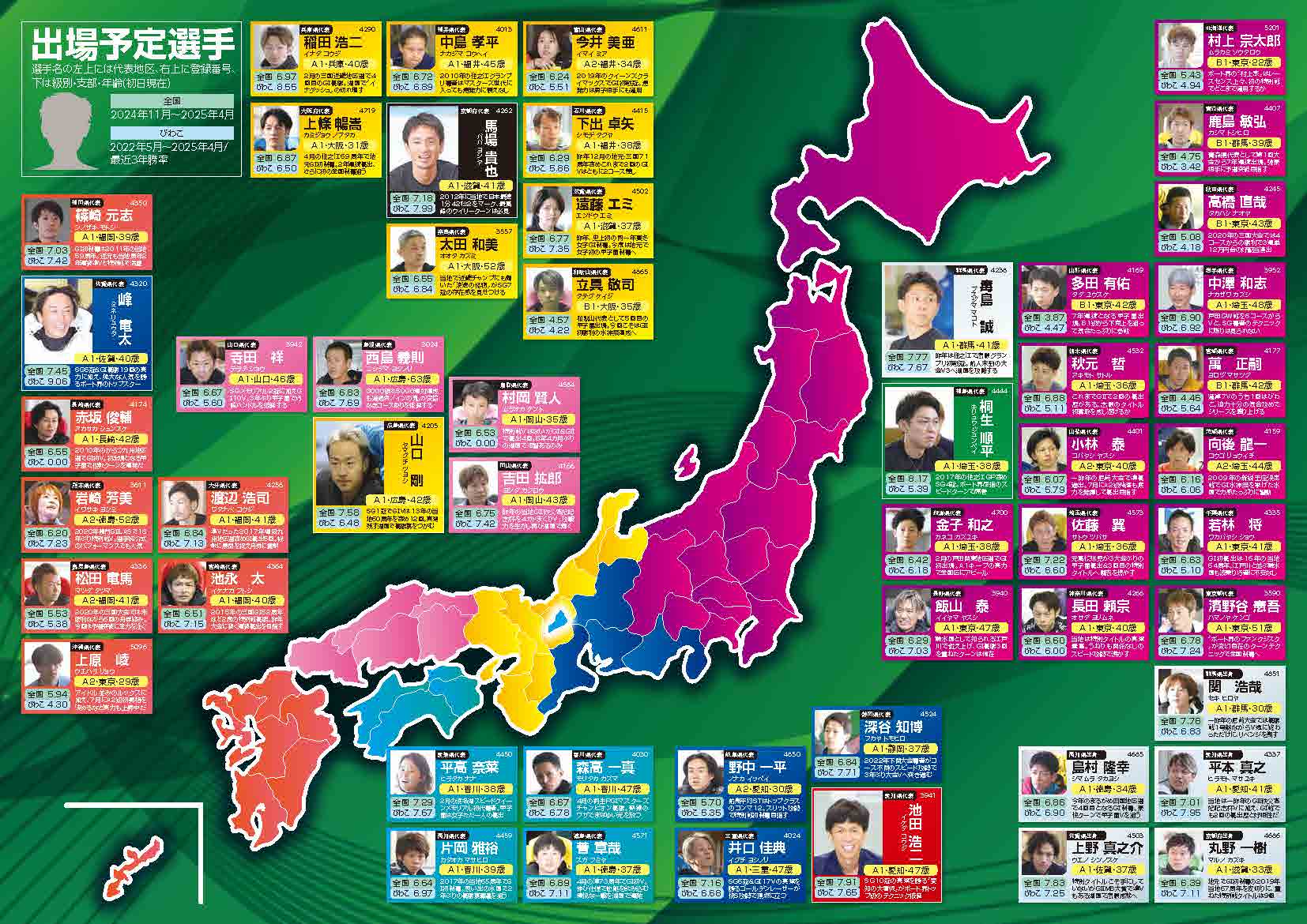 4・5ページ