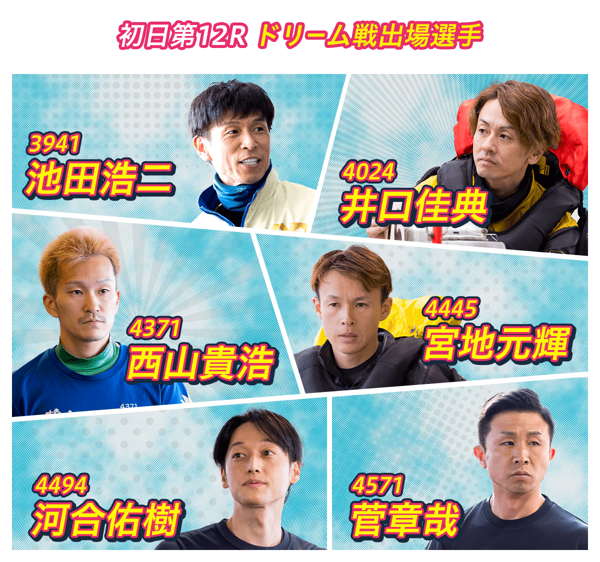 初日第12R ドリーム戦出場選手