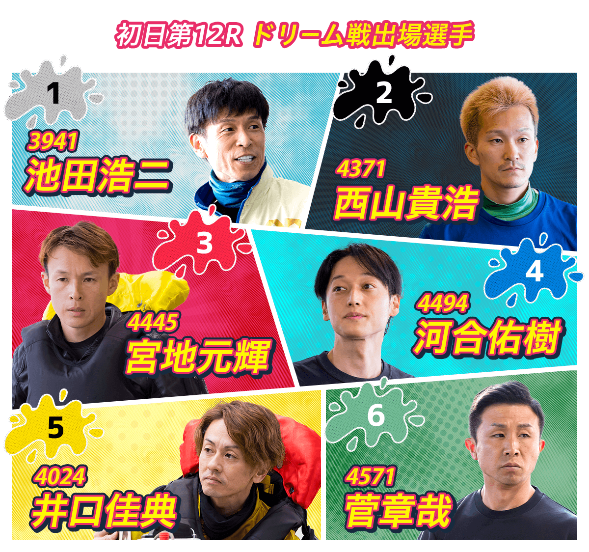 初日第12R ドリーム戦出場選手