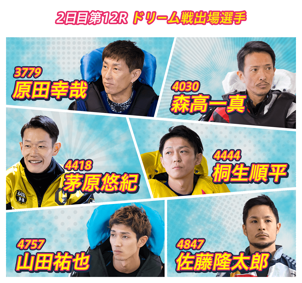 2日第12R ドリーム戦出場選手