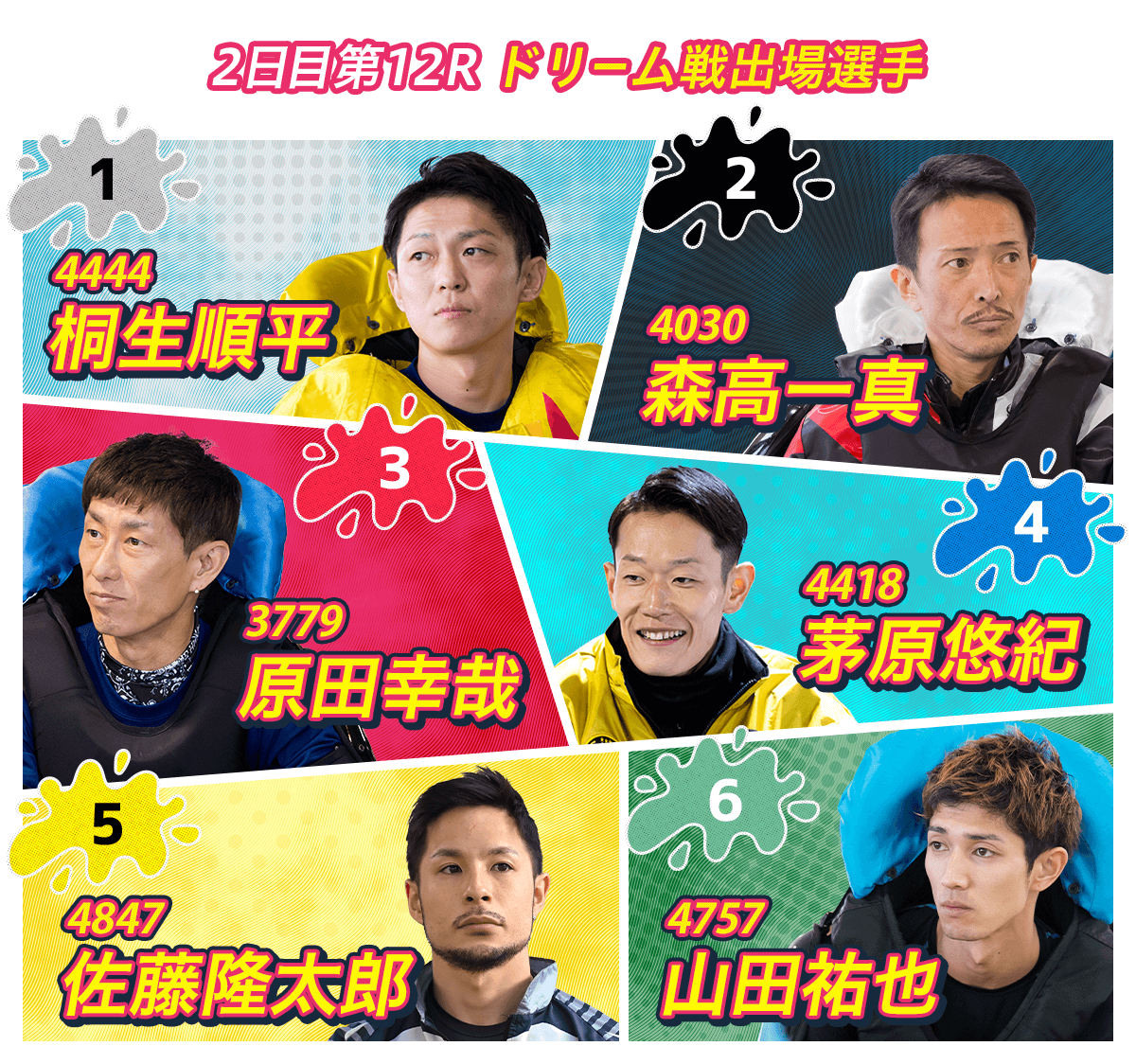 2日第12R ドリーム戦出場選手
