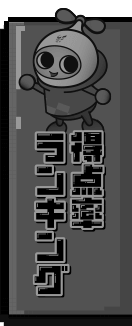 得点率ランキング