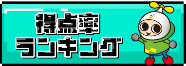 得点率ランキング