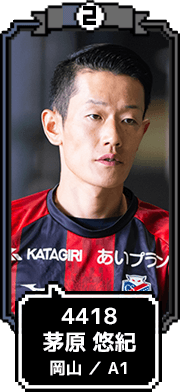 4418 茅原 悠紀 岡山 / A1
