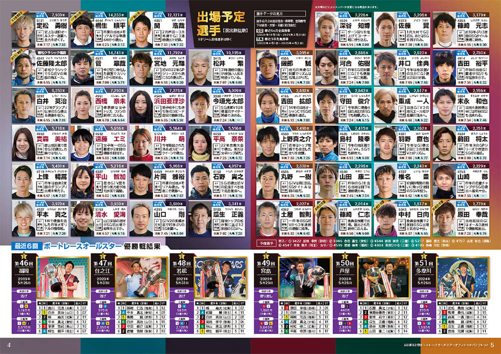 パンフレットPDF 4・5ページ