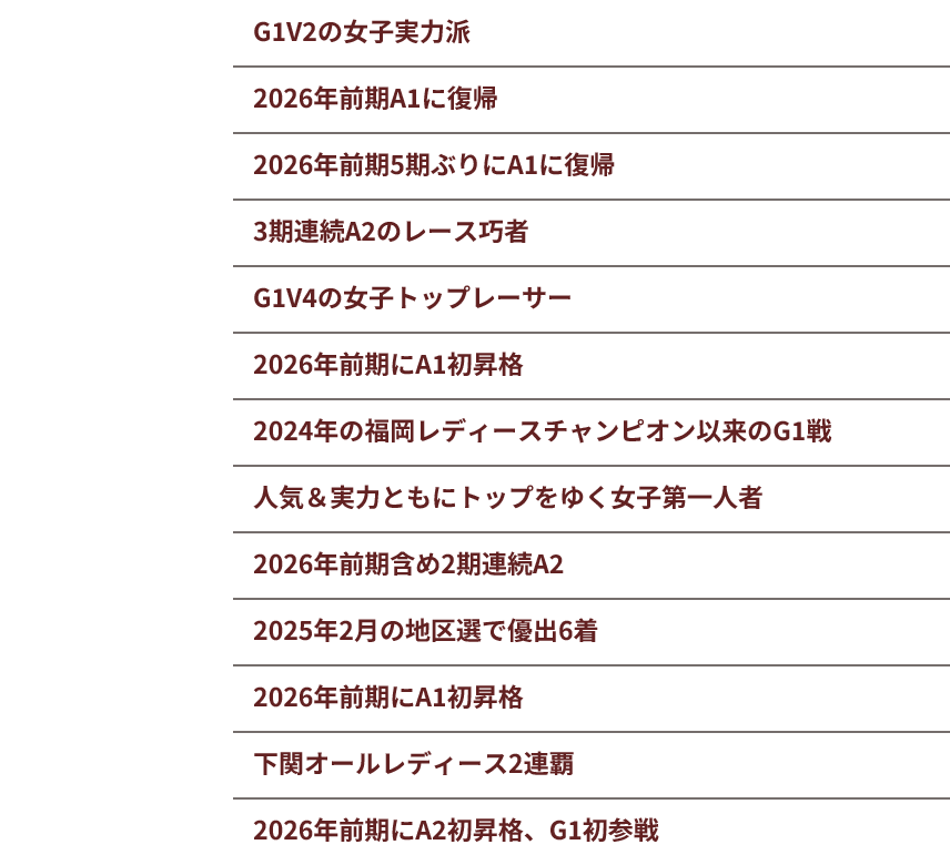 ・寺田千恵（G1V2の女子実力派）・海野ゆかり（2026年前期A1に復帰）・堀之内紀代子（2026年前期5期ぶりにA1に復帰）・片岡恵里（3期連続A2のレース巧者）・田口節子（G1V4の女子トップレーサー）・若狭奈美子（2026年前期にA1初昇格）・津田裕絵（2024年の福岡レディースチャンピオン以来のG1戦）・守屋美穂（人気＆実力ともにトップをゆく女子第一人者）・樋口由加里（2026年前期含め2期連続A2）・實森美祐（2025年2月の地区選で優出6着）・安井瑞紀（2026年前期にA1初昇格）・清水愛海（下関オールレディース2連覇）・寺田空詩（2026年前期にA2初昇格、G1初参戦）