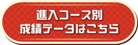詳細はこちら