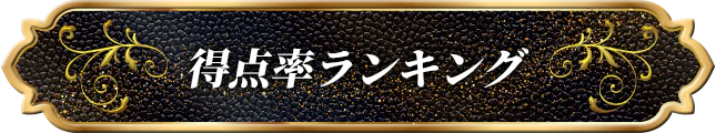 得点率ランキング