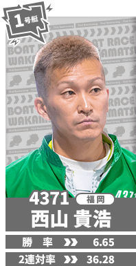 西山 貴浩選手