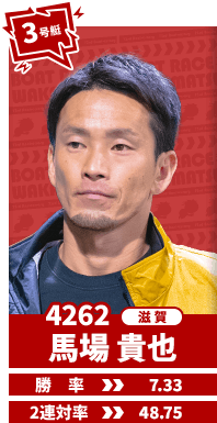 馬場 貴也選手