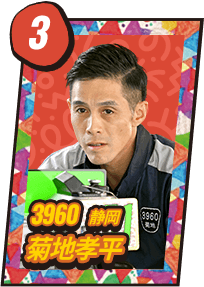 3960 静岡 菊地孝平