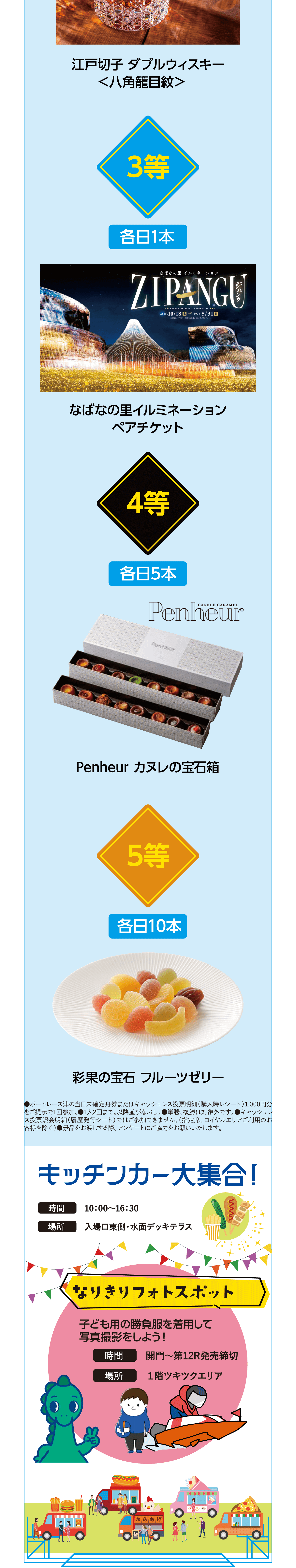 4/2〜4/7に開催される、ボートレーサーによるトークショー、舟券予想会、豪華賞品が当たる抽選会、キッチンカー、フォトスポットなどのイベント総合案内。