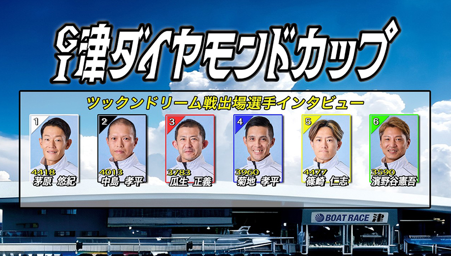 2日目ドリーム戦出場選手インタビュー