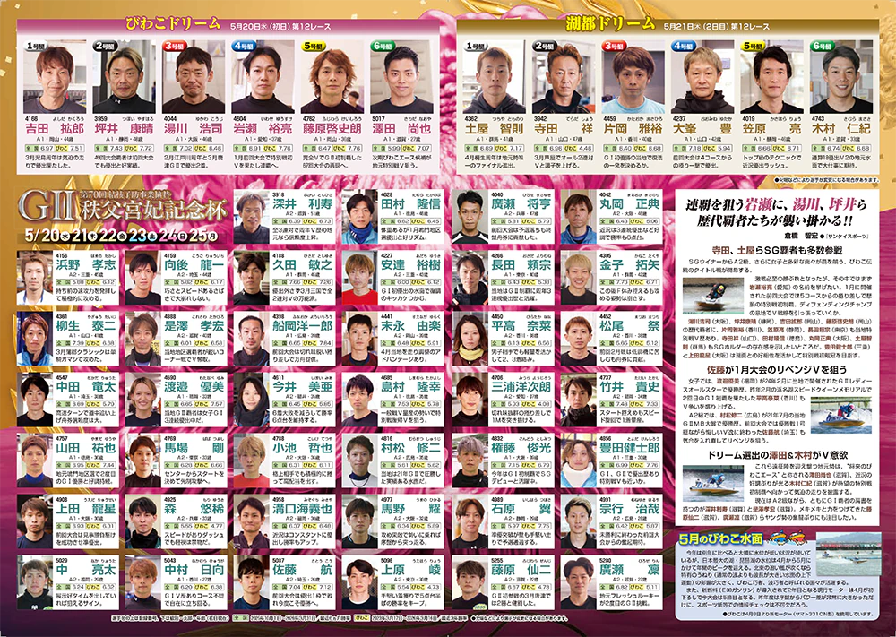 中面