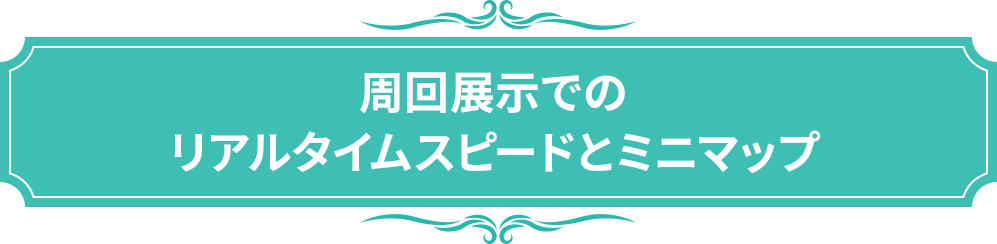 周回展示でのリアルタイムスピードとミニマップ
