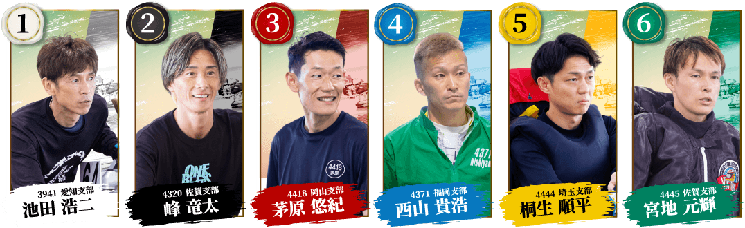 ドリーム戦出場選手