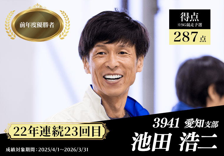 3941 愛知支部 池田浩二