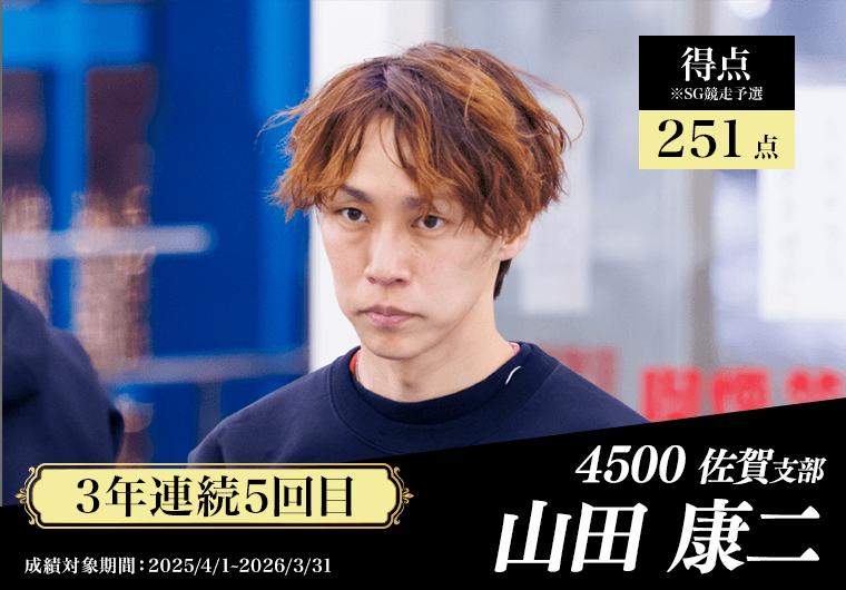 4500 佐賀支部 山田康二