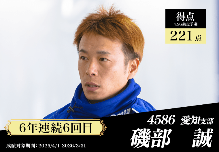 4586 愛知支部 磯部誠