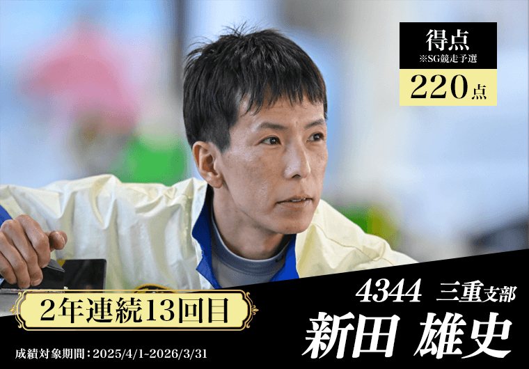 4344 三重支部 新田雄史