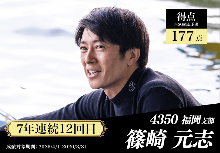 4350 福岡支部 篠崎元志