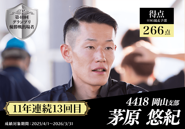 4418 岡山支部 茅原悠紀
