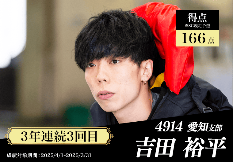 4914 愛知支部 吉田裕平