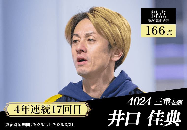4024 三重支部 井口佳典