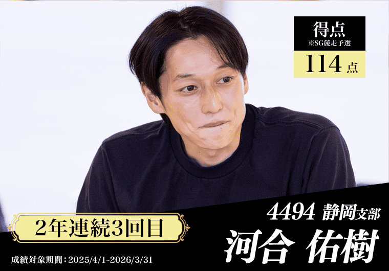 4494 静岡支部 河合佑樹