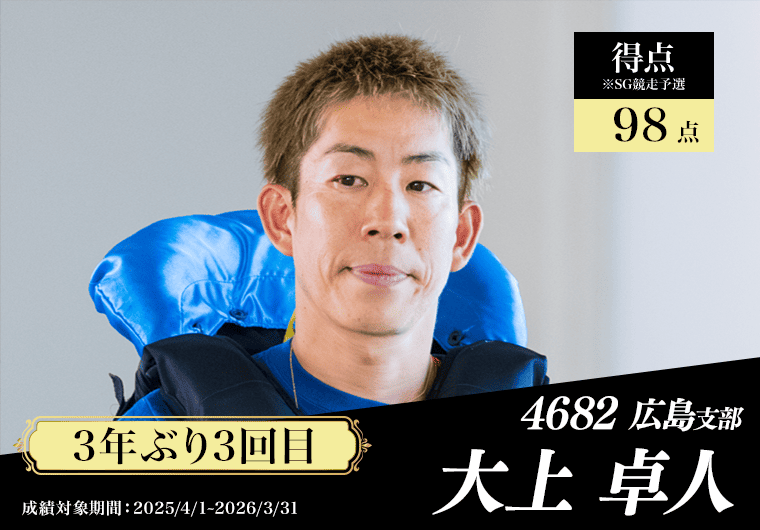 4682 広島支部 大上卓人