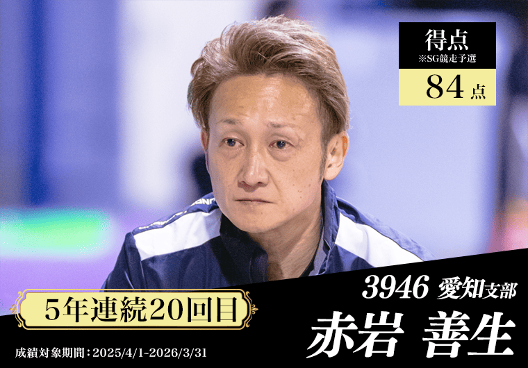 3946 愛知支部 赤岩善生
