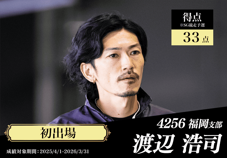 4256 福岡支部 渡辺浩司