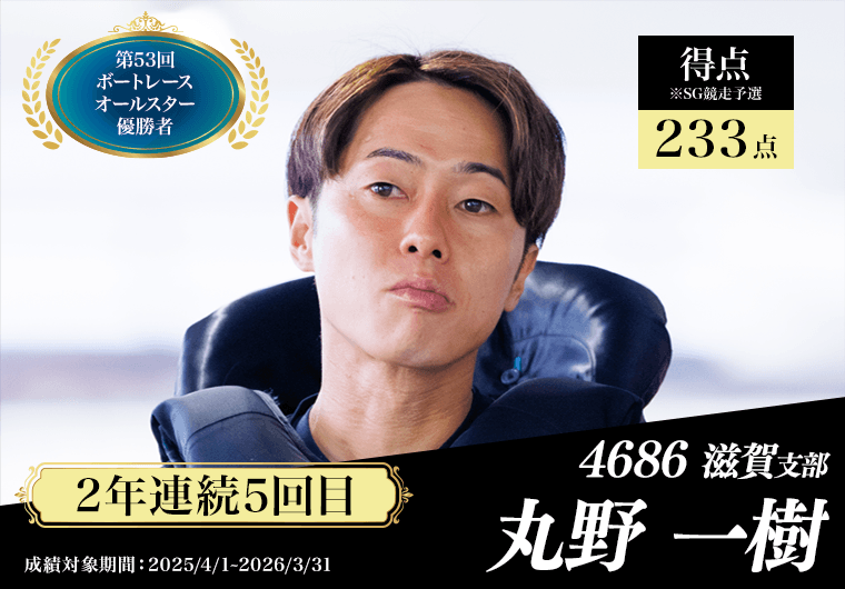 4686 滋賀支部 丸野一樹