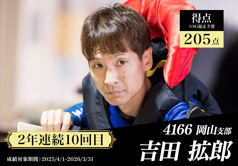 4166 岡山支部 吉田拡郎