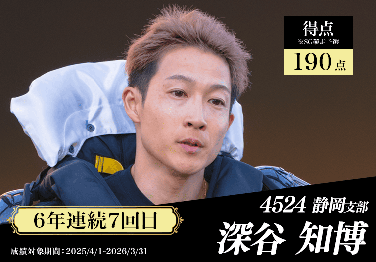 4524 静岡支部 深谷知博