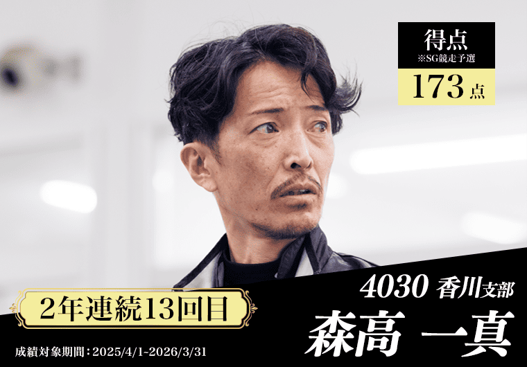 4030 香川支部 森高一真