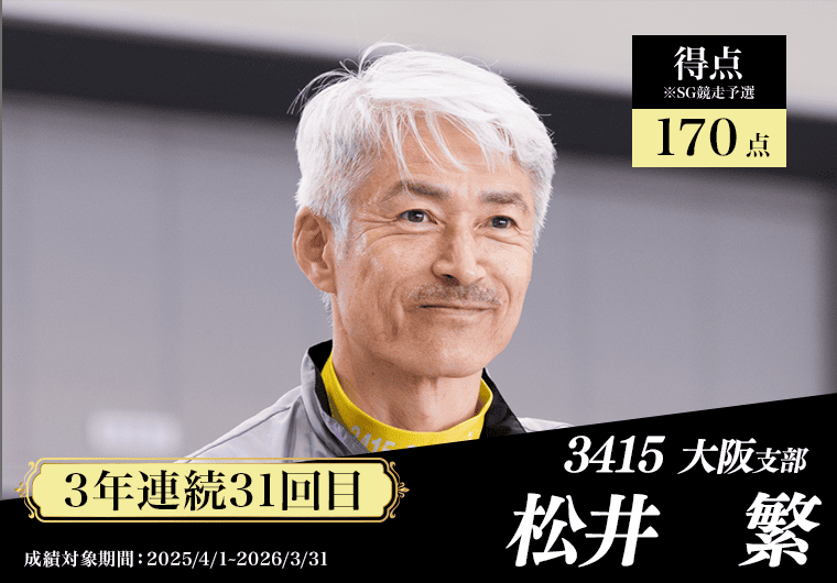 3415 大阪支部 松井繁