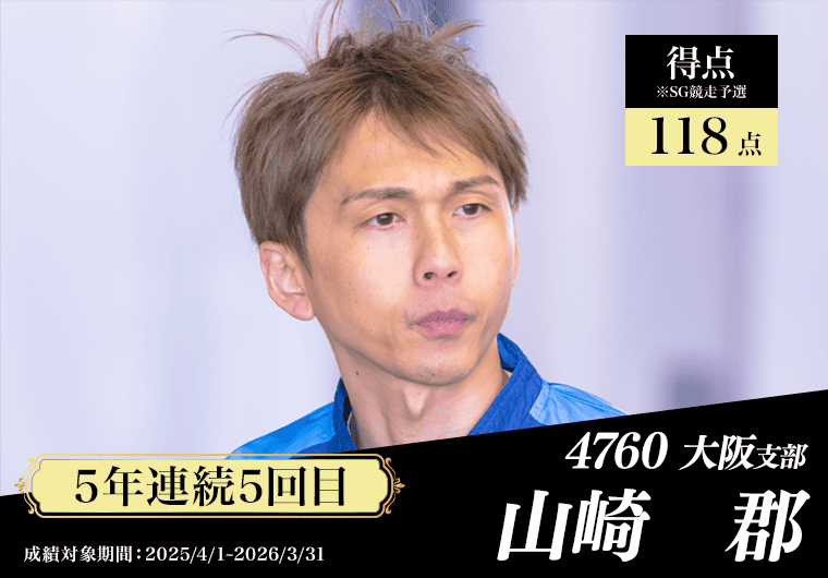 4760 大阪支部 山崎郡