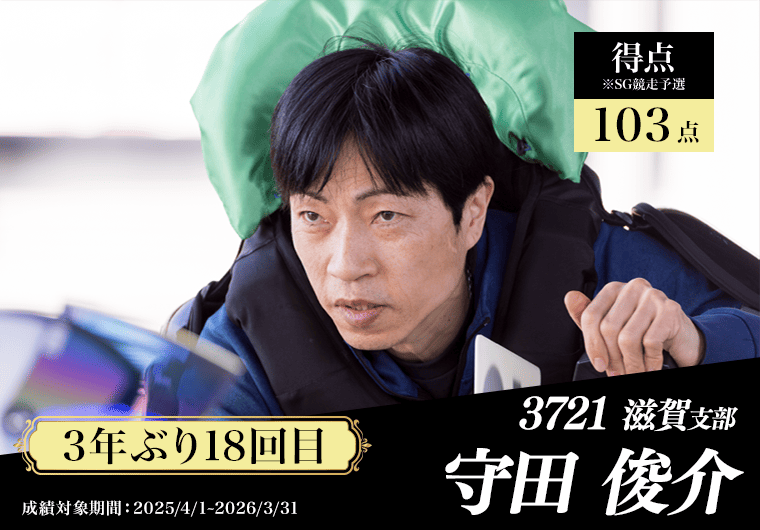 3721 滋賀支部 守田俊介