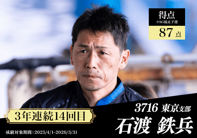 3716 東京支部 石渡鉄兵