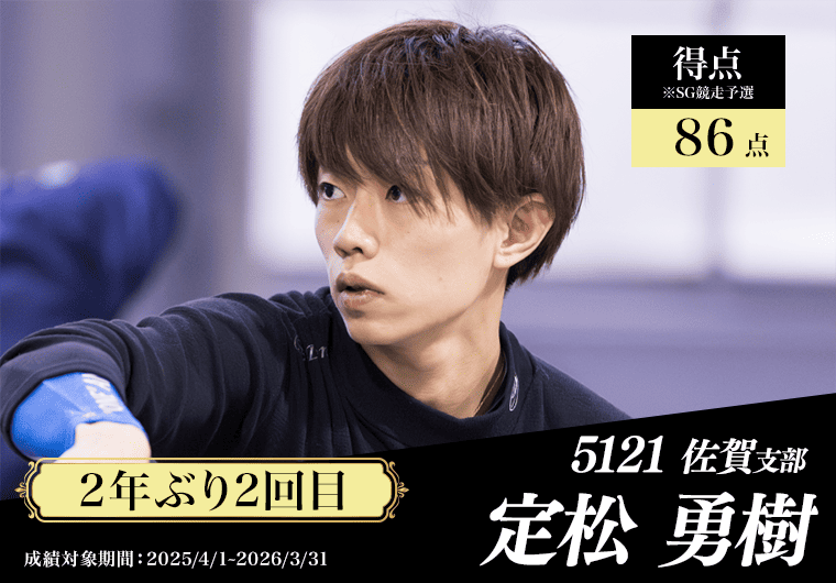 5121 佐賀支部 定松勇樹