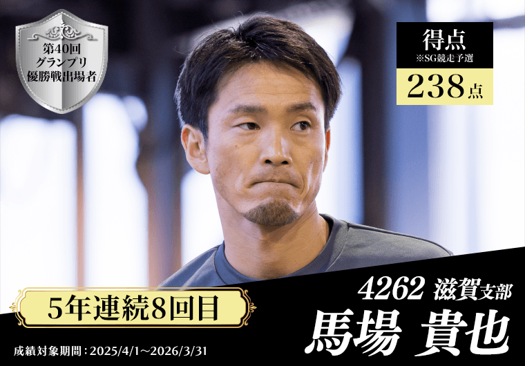 4262 滋賀支部 馬場貴也