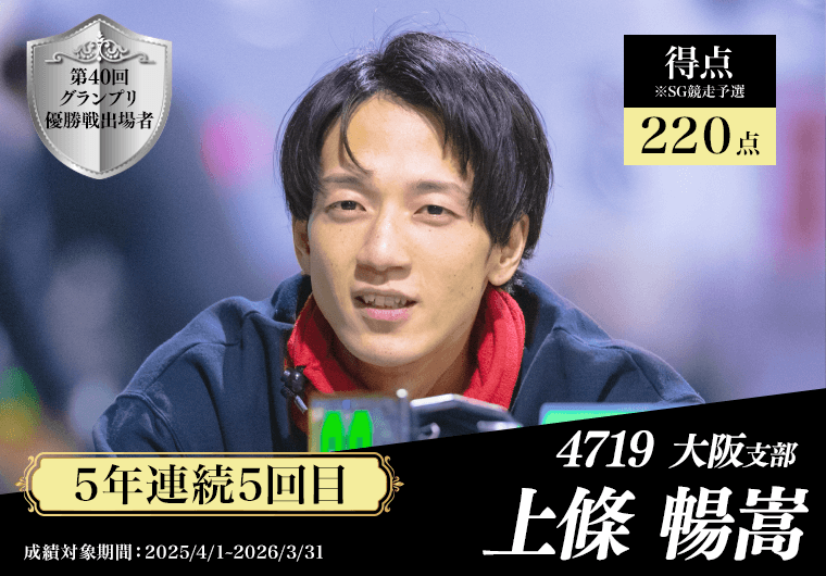 4719 大阪支部 上條暢嵩