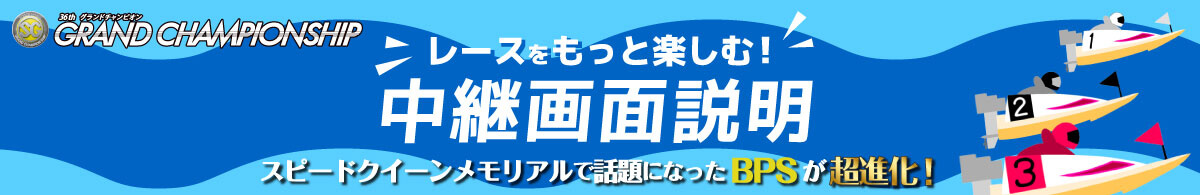 中継画面説明