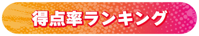 得点率ランキング