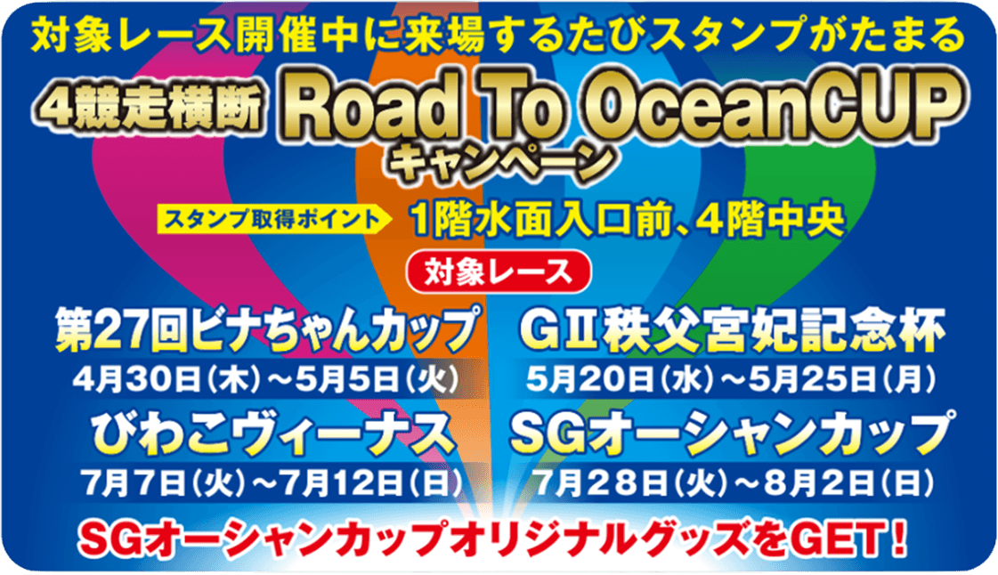 4競走横断 Road To OceanCUP キャンペーン