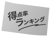 得点率ランキング